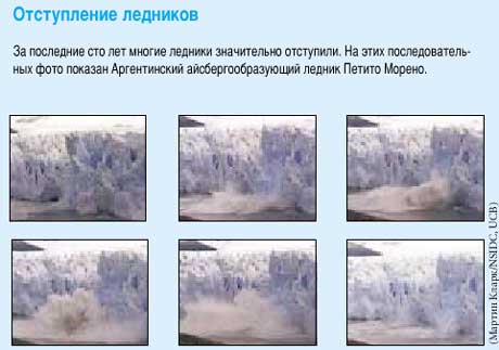 ����������� ��������