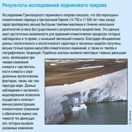 ���������� ������������ ����������� �������