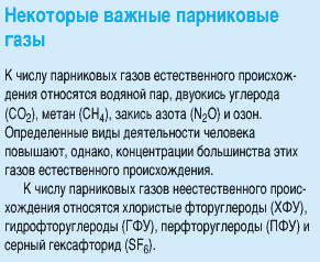 ��������� ������ ���������� ����